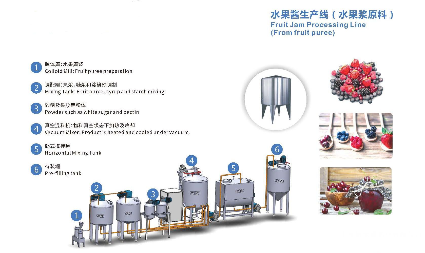 斯太堡酱料画册最终稿0817_页面_6.jpg