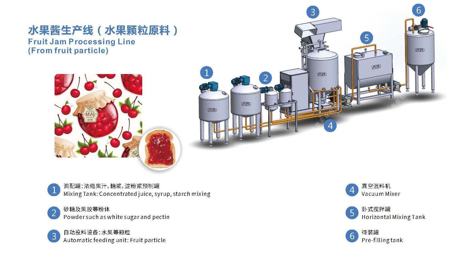 斯太堡酱料画册最终稿0817_页面_6副本.jpg